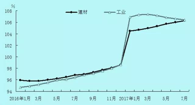 1509514906167940WQdu.jpg 111.jpg